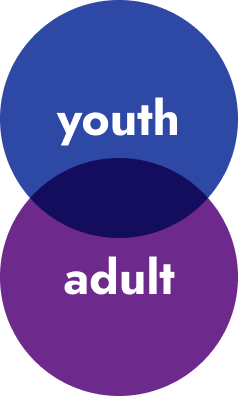 youth adult overlapping venn diagram