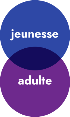youth adult overlapping venn diagram