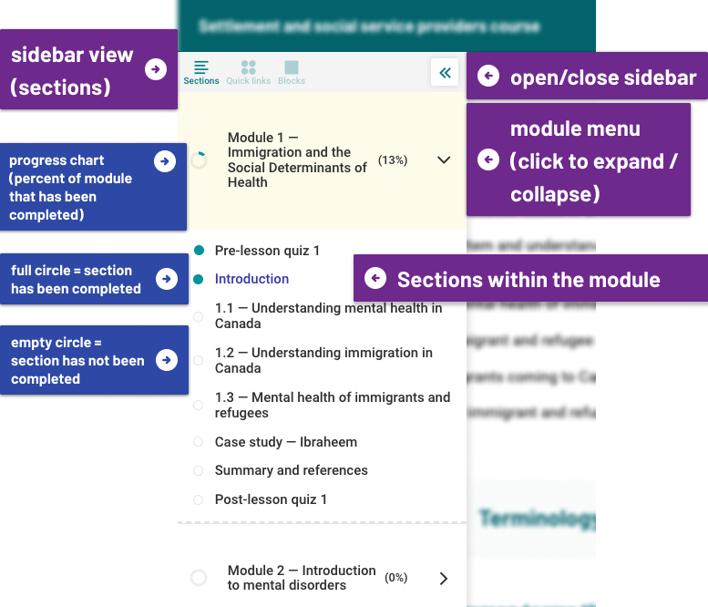 sidebar general view